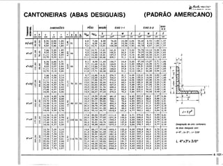 PROTEC - Projetista de Máquinas.pdf