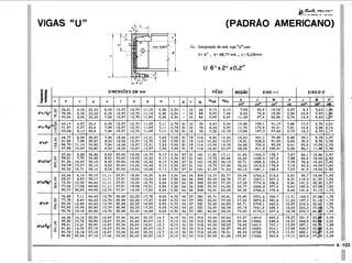 PROTEC - Projetista de Máquinas.pdf