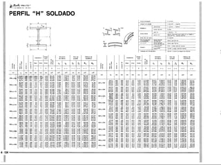 PROTEC - Projetista de Máquinas.pdf