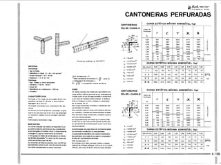 PROTEC - Projetista de Máquinas.pdf