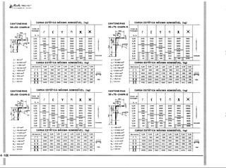 PROTEC - Projetista de Máquinas.pdf