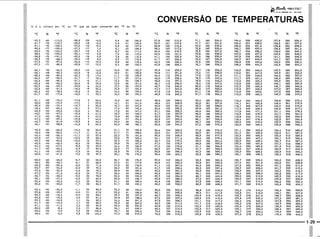 PROTEC - Projetista de Máquinas.pdf