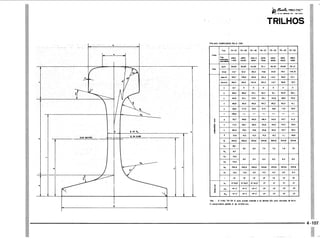 PROTEC - Projetista de Máquinas.pdf