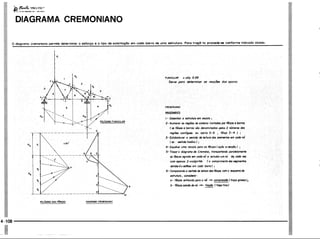 PROTEC - Projetista de Máquinas.pdf
