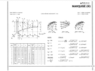 PROTEC - Projetista de Máquinas.pdf
