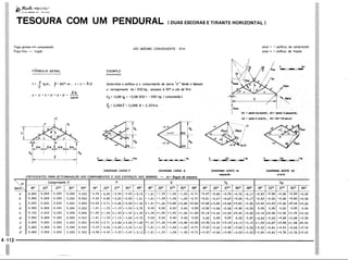 PROTEC - Projetista de Máquinas.pdf