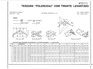 PROTEC - Projetista de Máquinas.pdf