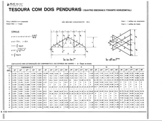 PROTEC - Projetista de Máquinas.pdf