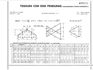 PROTEC - Projetista de Máquinas.pdf