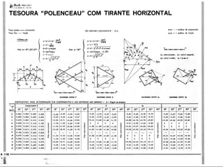 PROTEC - Projetista de Máquinas.pdf