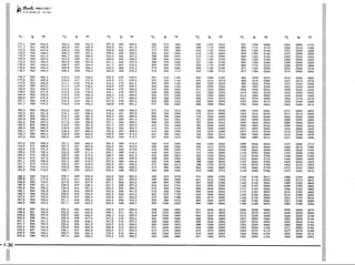 PROTEC - Projetista de Máquinas.pdf