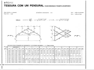 PROTEC - Projetista de Máquinas.pdf