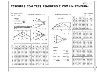 PROTEC - Projetista de Máquinas.pdf
