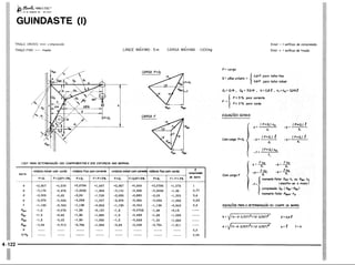 PROTEC - Projetista de Máquinas.pdf