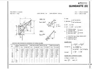 PROTEC - Projetista de Máquinas.pdf