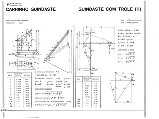 PROTEC - Projetista de Máquinas.pdf