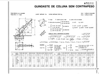 PROTEC - Projetista de Máquinas.pdf