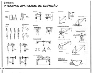 PROTEC - Projetista de Máquinas.pdf