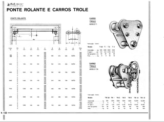 PROTEC - Projetista de Máquinas.pdf