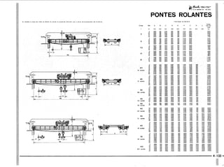PROTEC - Projetista de Máquinas.pdf