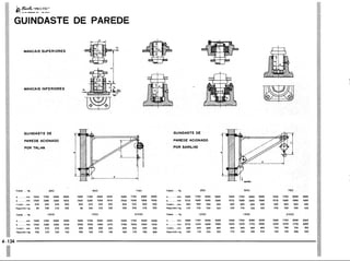 PROTEC - Projetista de Máquinas.pdf