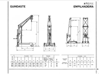 PROTEC - Projetista de Máquinas.pdf
