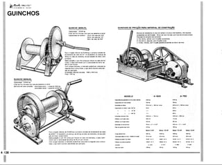 PROTEC - Projetista de Máquinas.pdf