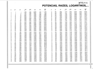 PROTEC - Projetista de Máquinas.pdf