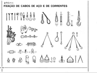 PROTEC - Projetista de Máquinas.pdf