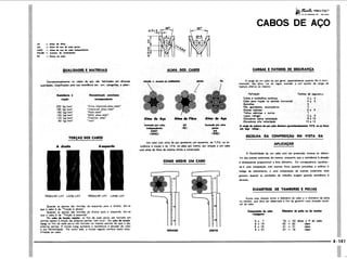 PROTEC - Projetista de Máquinas.pdf