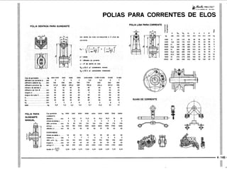 PROTEC - Projetista de Máquinas.pdf