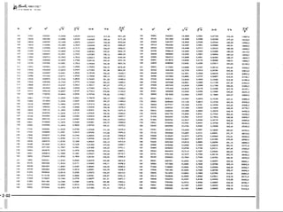 PROTEC - Projetista de Máquinas.pdf