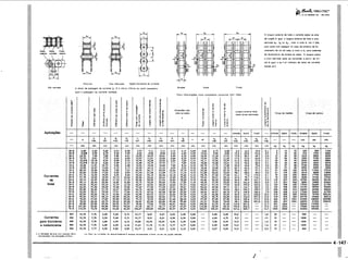 PROTEC - Projetista de Máquinas.pdf