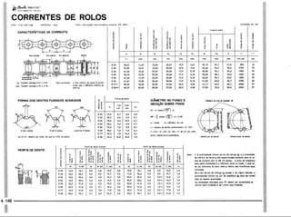 PROTEC - Projetista de Máquinas.pdf