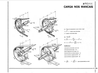 PROTEC - Projetista de Máquinas.pdf