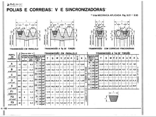 PROTEC - Projetista de Máquinas.pdf