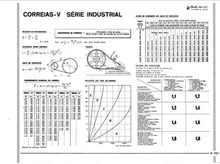 PROTEC - Projetista de Máquinas.pdf
