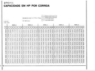 PROTEC - Projetista de Máquinas.pdf