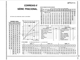 PROTEC - Projetista de Máquinas.pdf
