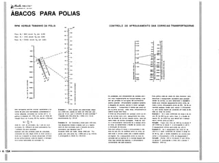 PROTEC - Projetista de Máquinas.pdf