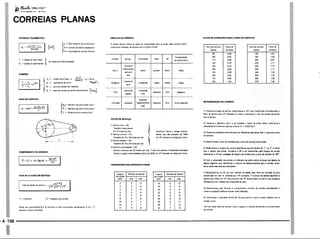 PROTEC - Projetista de Máquinas.pdf