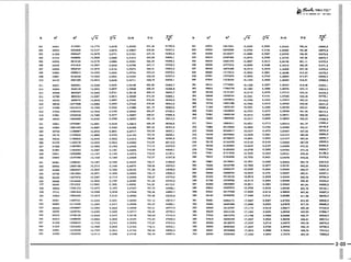 PROTEC - Projetista de Máquinas.pdf