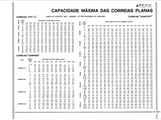 PROTEC - Projetista de Máquinas.pdf