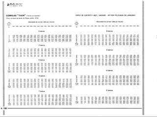 PROTEC - Projetista de Máquinas.pdf
