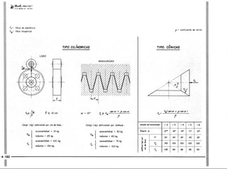 PROTEC - Projetista de Máquinas.pdf
