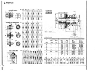 PROTEC - Projetista de Máquinas.pdf