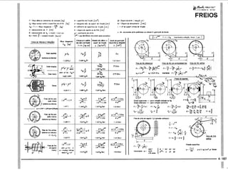PROTEC - Projetista de Máquinas.pdf