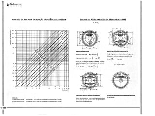 PROTEC - Projetista de Máquinas.pdf