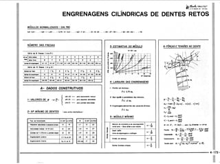 PROTEC - Projetista de Máquinas.pdf