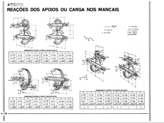 PROTEC - Projetista de Máquinas.pdf